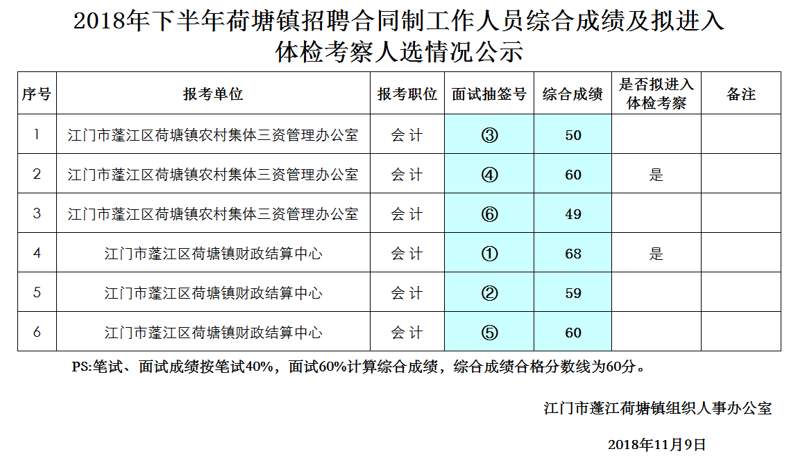 面试体检.png