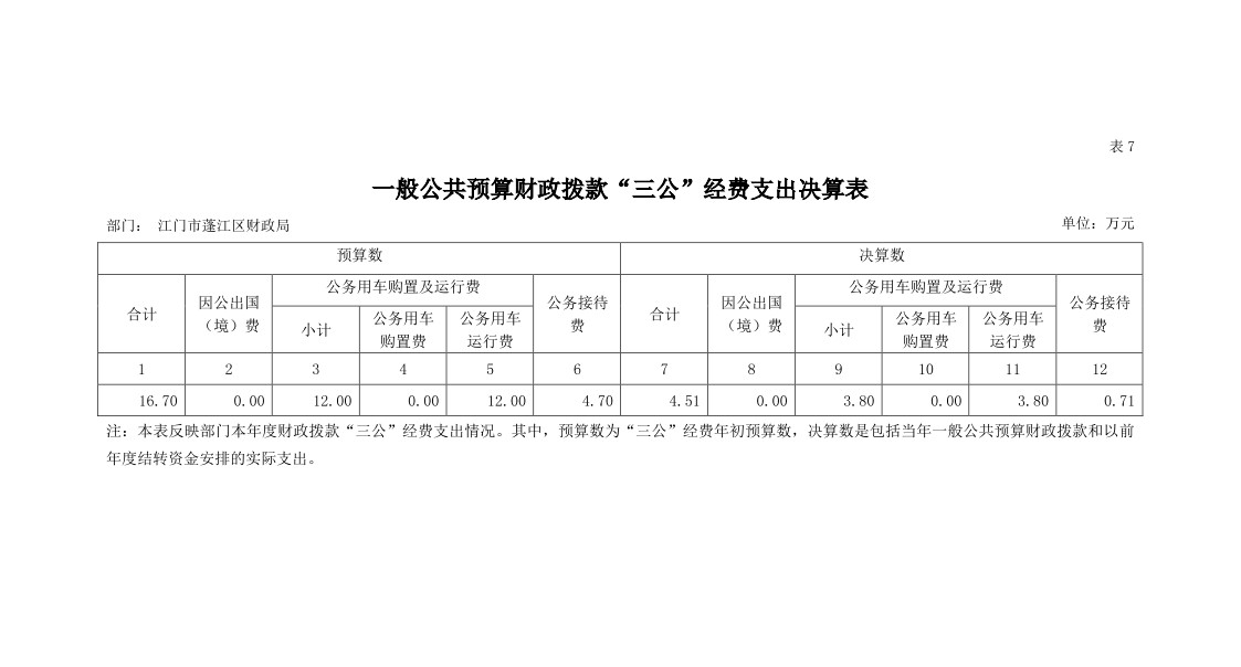 sangong.jpg