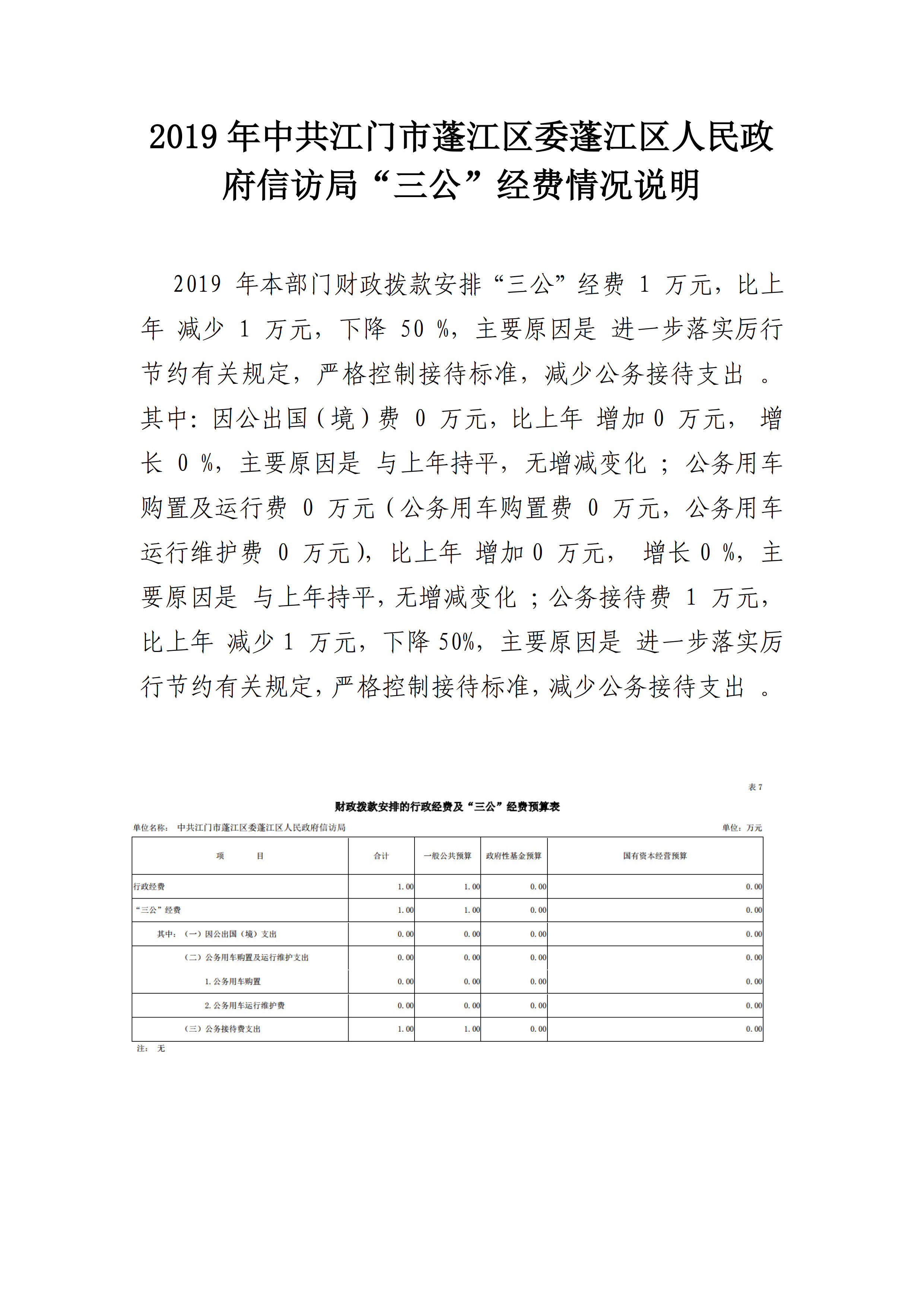 2019年中共江门市蓬江区委蓬江区人民政府信访局_1.jpg