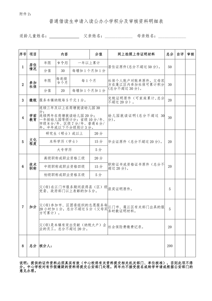荷塘镇2020年秋季公办小学一年级招生简章(2)(2)0006.jpg