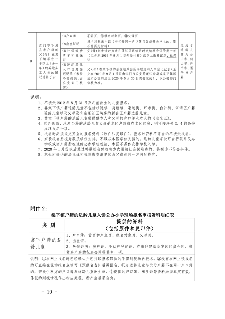 江门市蓬江区棠下镇2020年公办小学一年级招生简章（20200507）0010.jpg