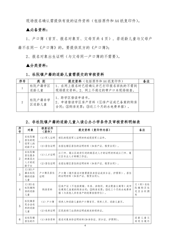 杜阮镇2020年秋季公办小学一年级招生简章0004.jpg