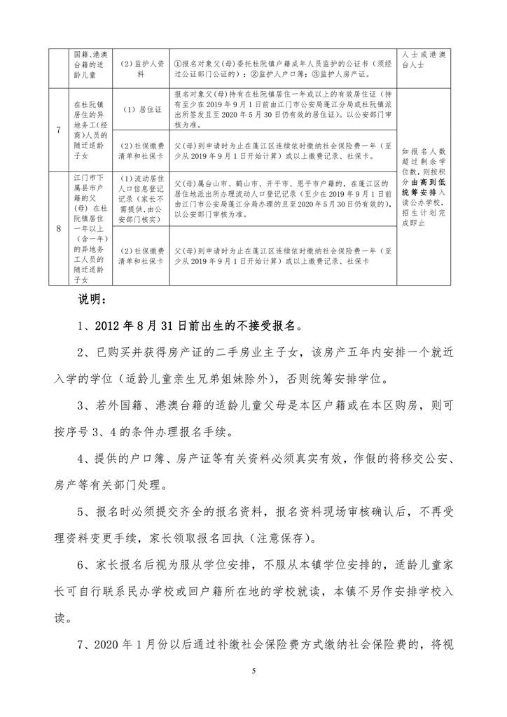 杜阮镇2020年秋季公办小学一年级招生简章0005.jpg