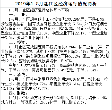 1-8月蓬江区经济运行情况简析.png