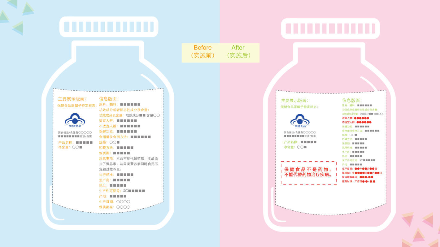 保健食品.png
