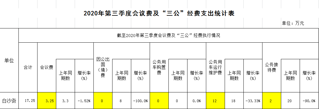 自动转存图片