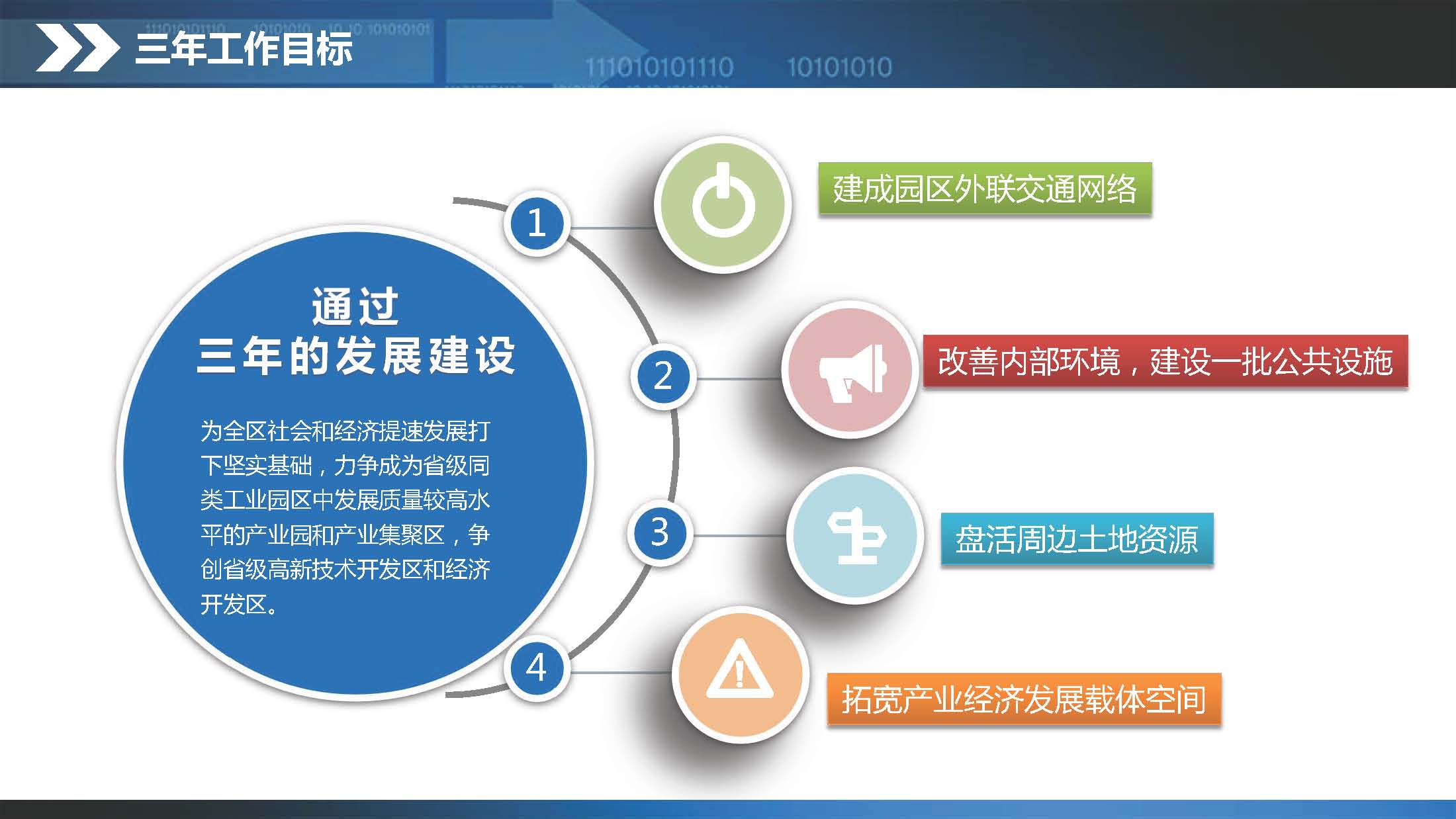 《江门蓬江产业转移工业园建设三年行动计划（2020-2022年）》图文解读_页面_08.jpg