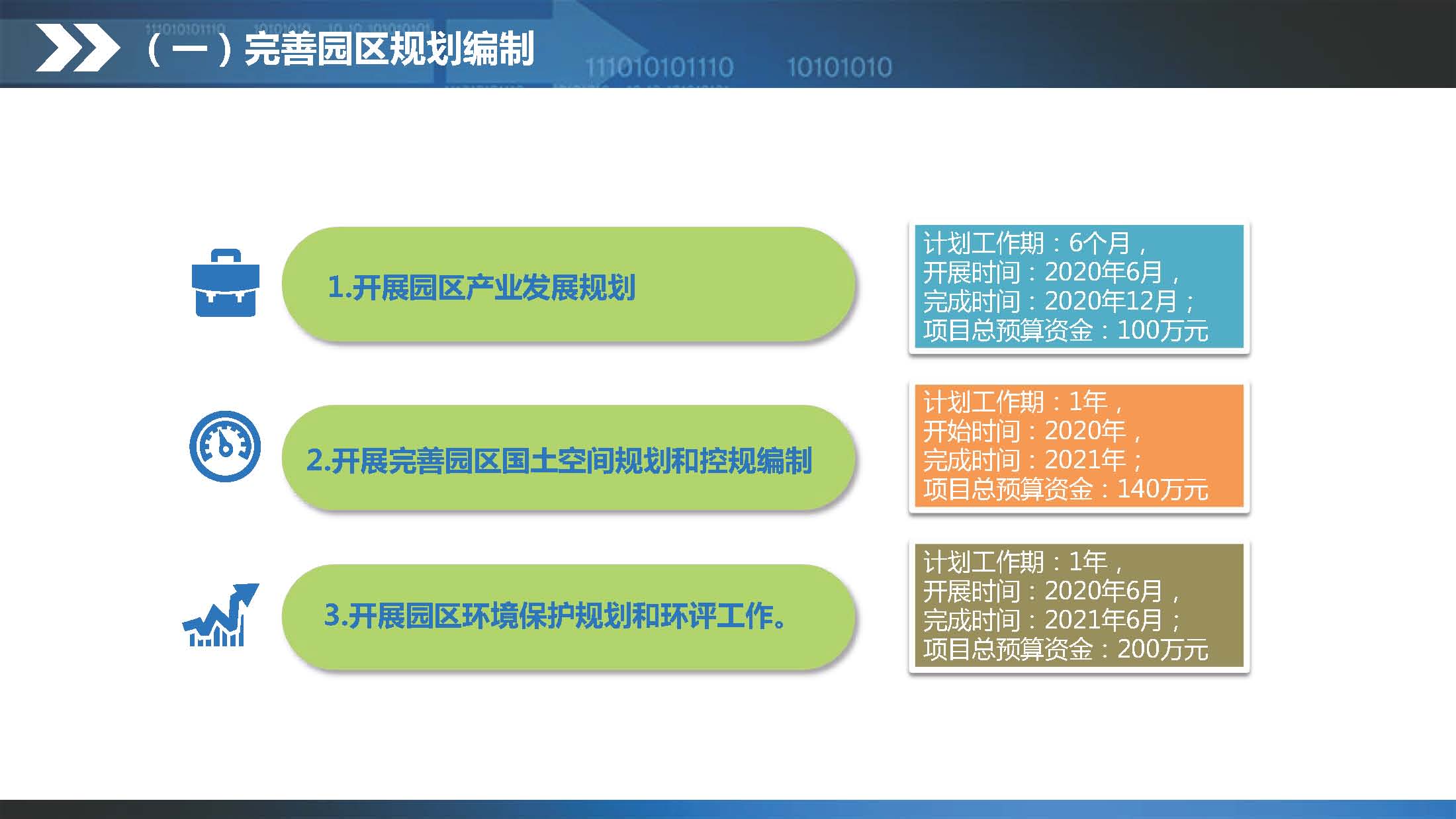 《江门蓬江产业转移工业园建设三年行动计划（2020-2022年）》图文解读_页面_10.jpg