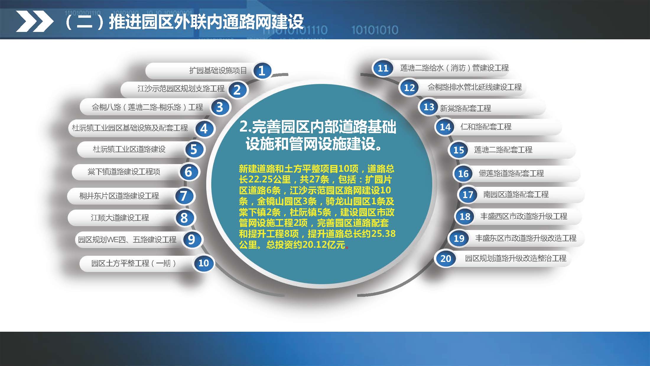 《江门蓬江产业转移工业园建设三年行动计划（2020-2022年）》图文解读_页面_12.jpg