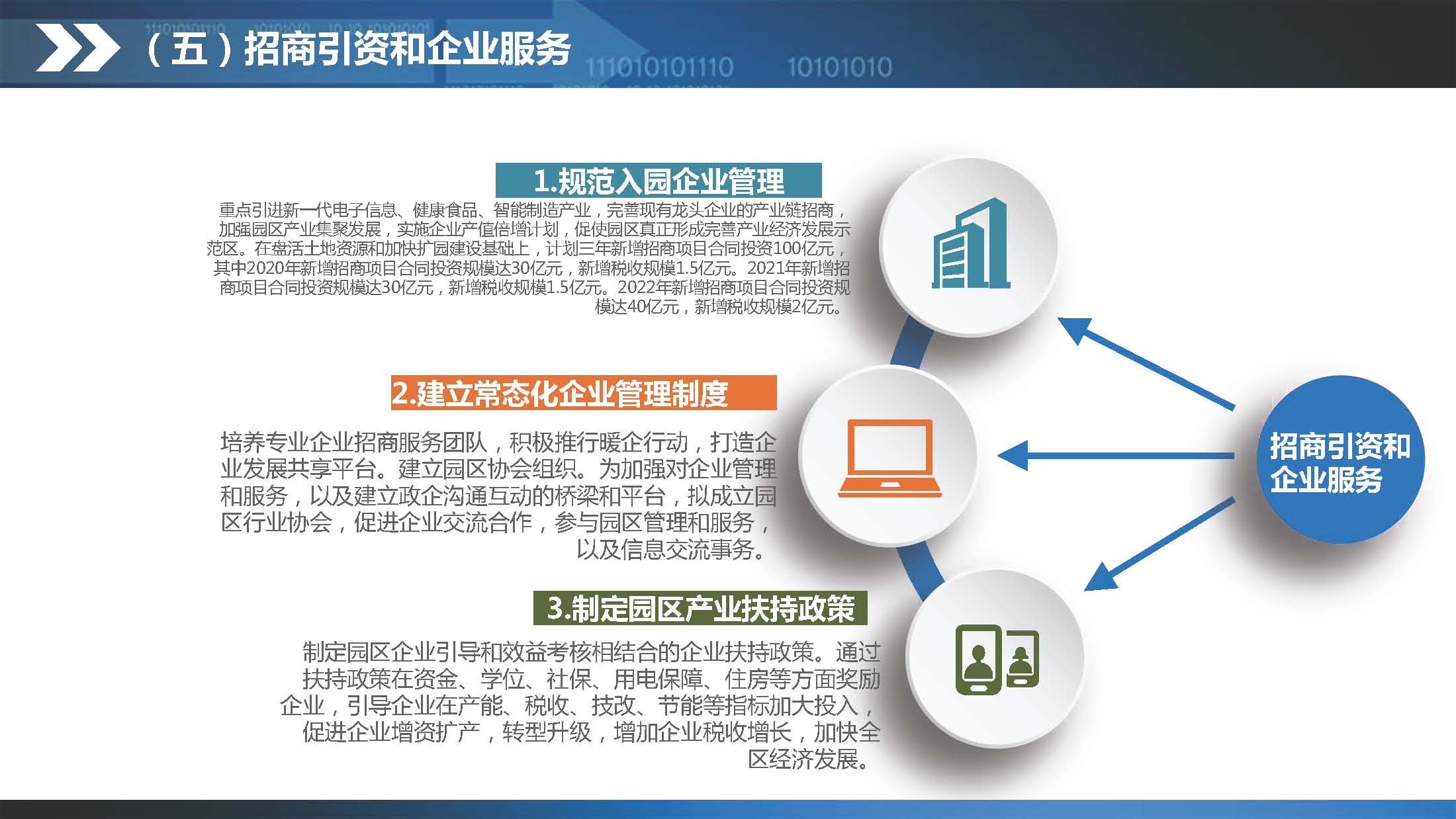 《江门蓬江产业转移工业园建设三年行动计划（2020-2022年）》图文解读_页面_15.jpg