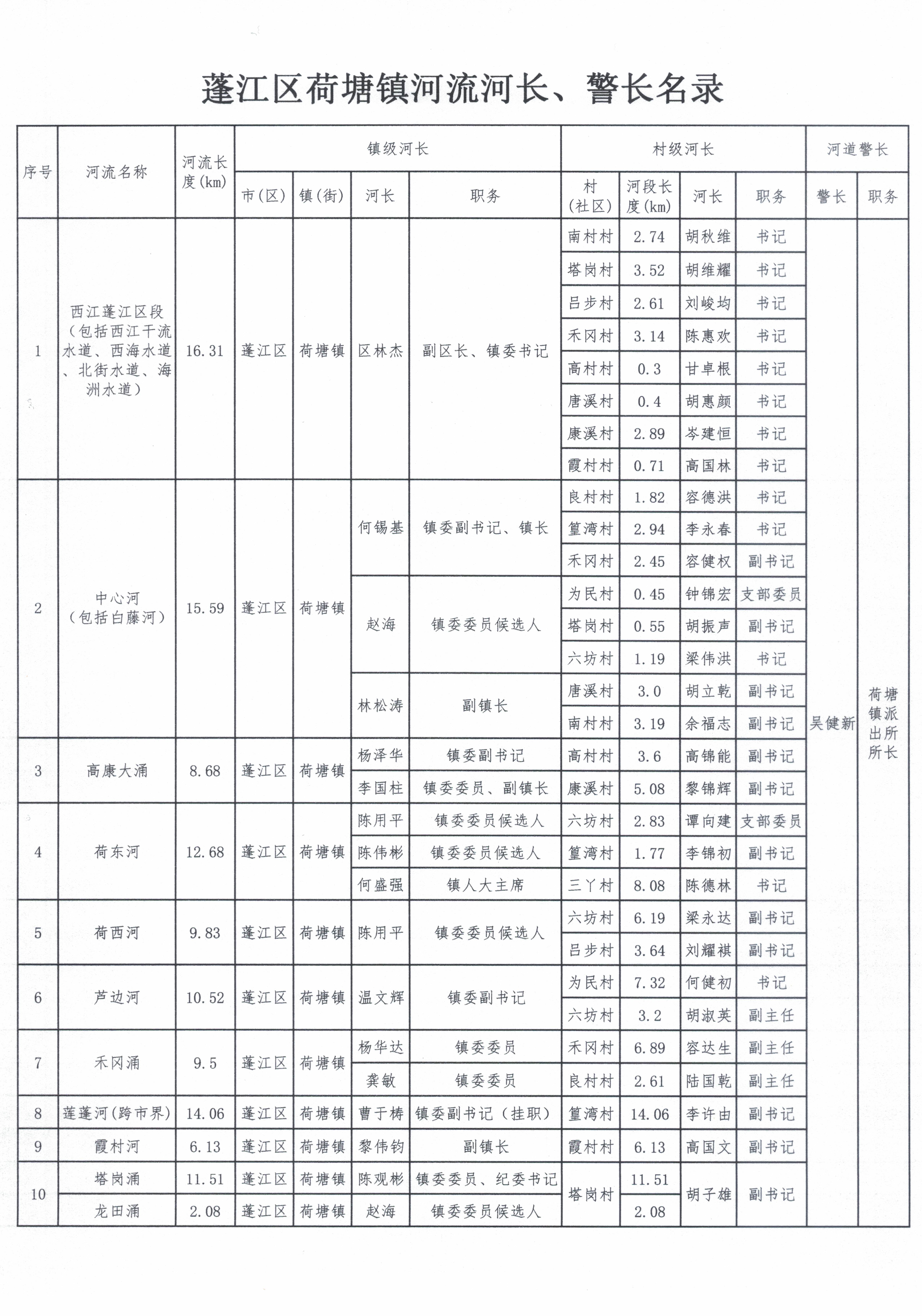 荷塘镇.jpg