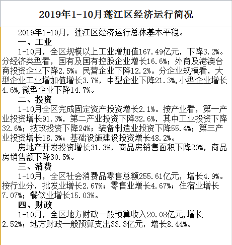 1-10月蓬江区经济运行情况简析.png
