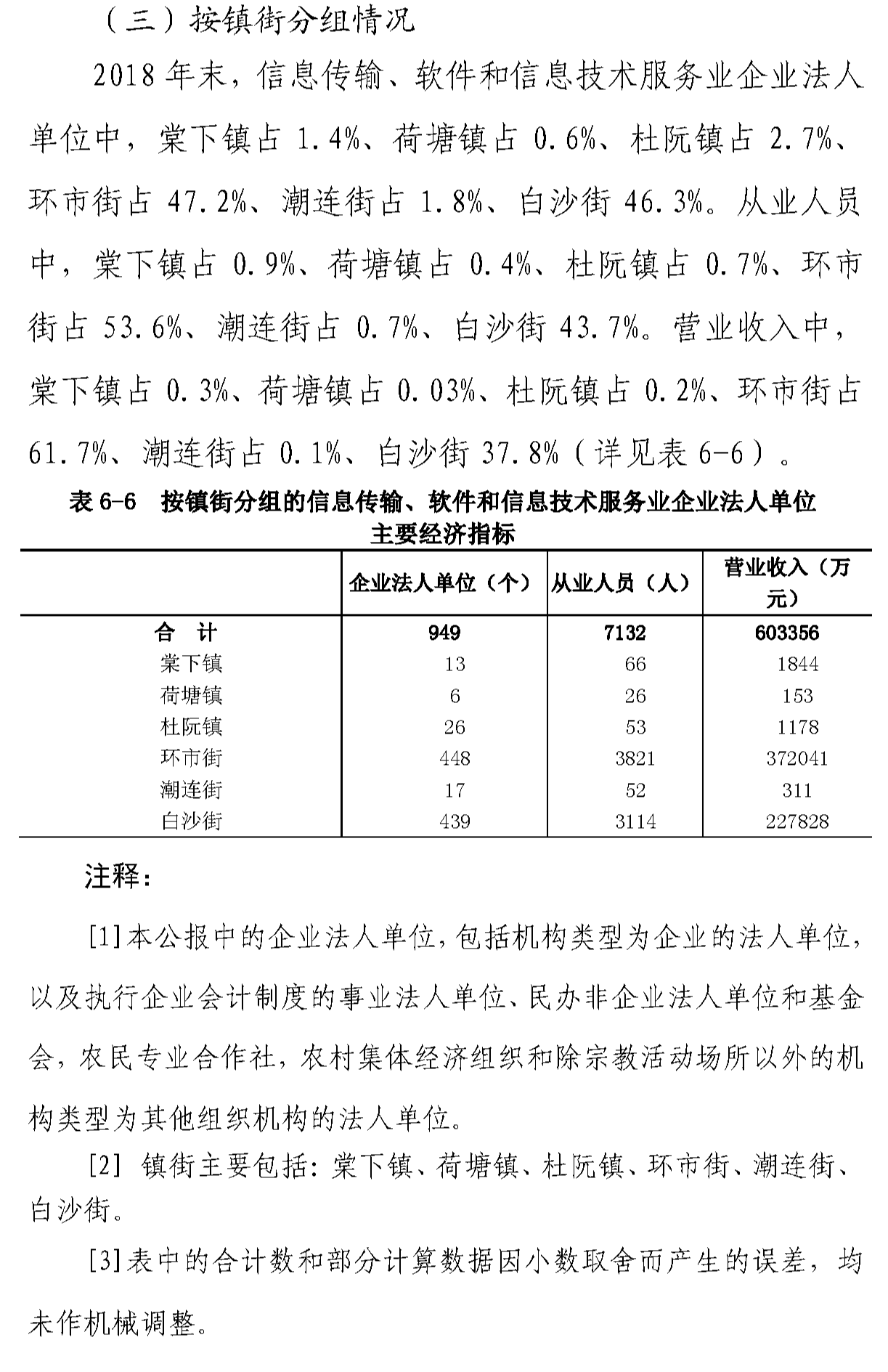 组合 1_页面_35.png