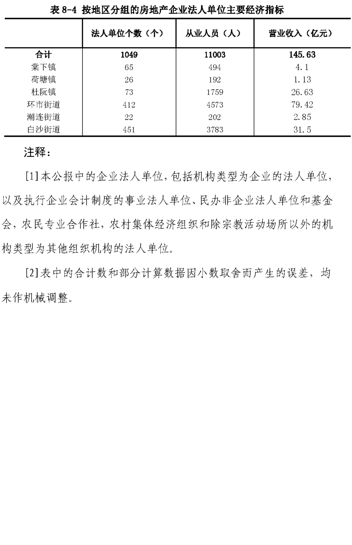 组合 1_页面_41.png