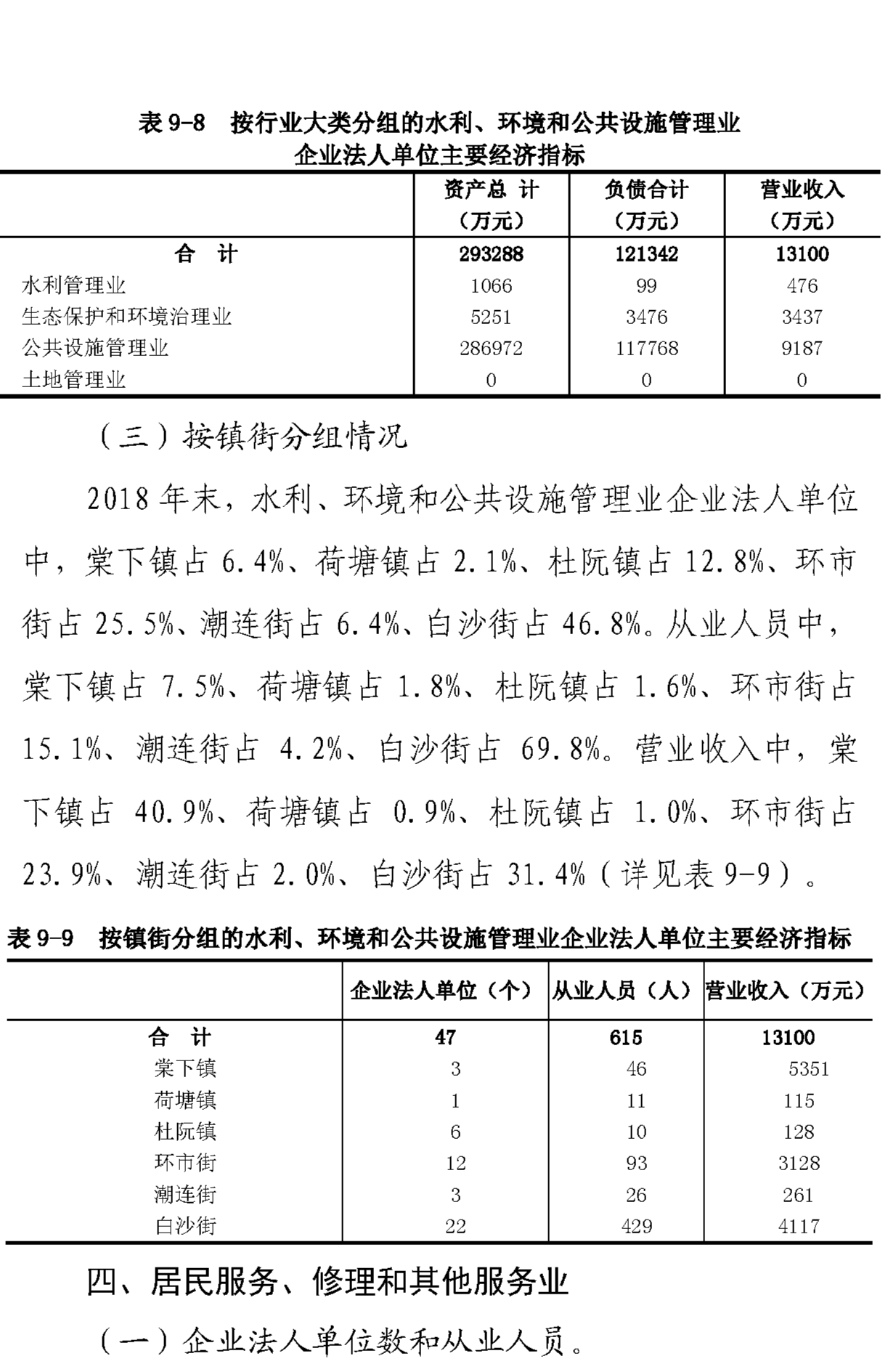 组合 1_页面_46.png
