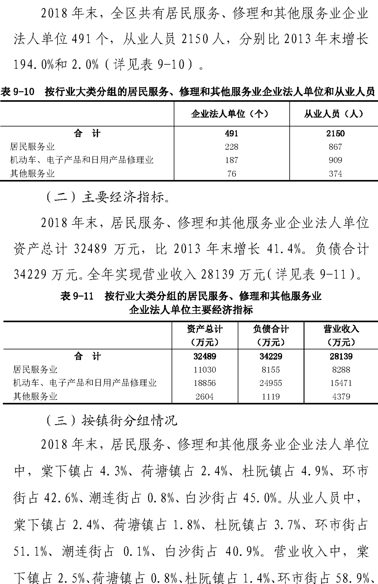 组合 1_页面_47.png