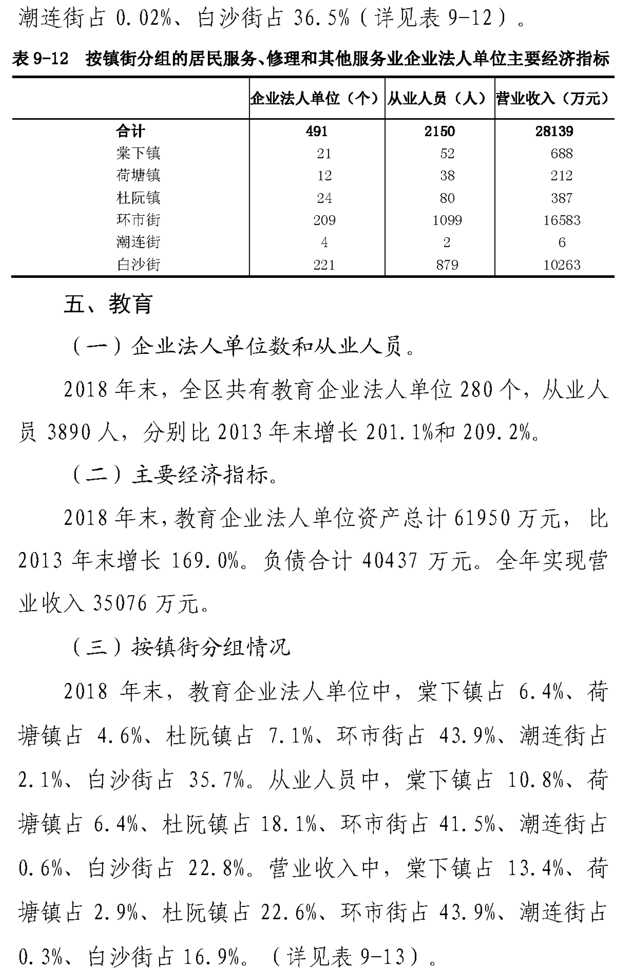 组合 1_页面_48.png