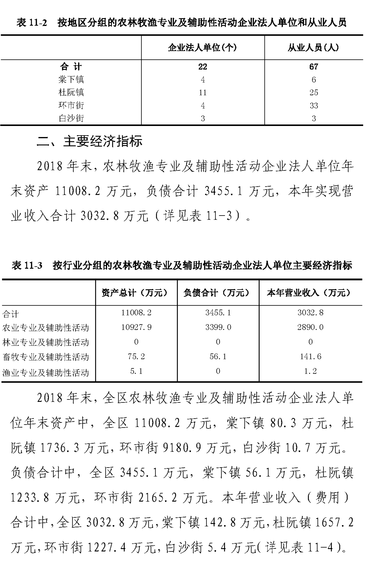 组合 1_页面_57.png