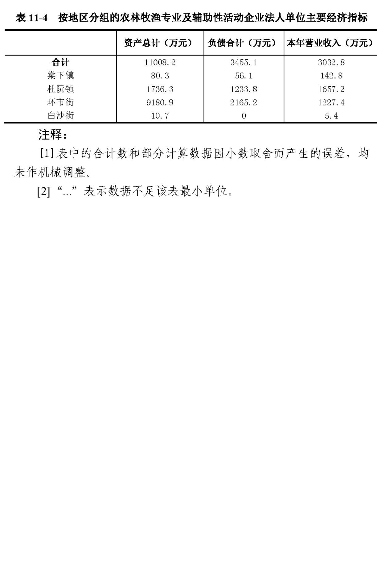 组合 1_页面_58.png