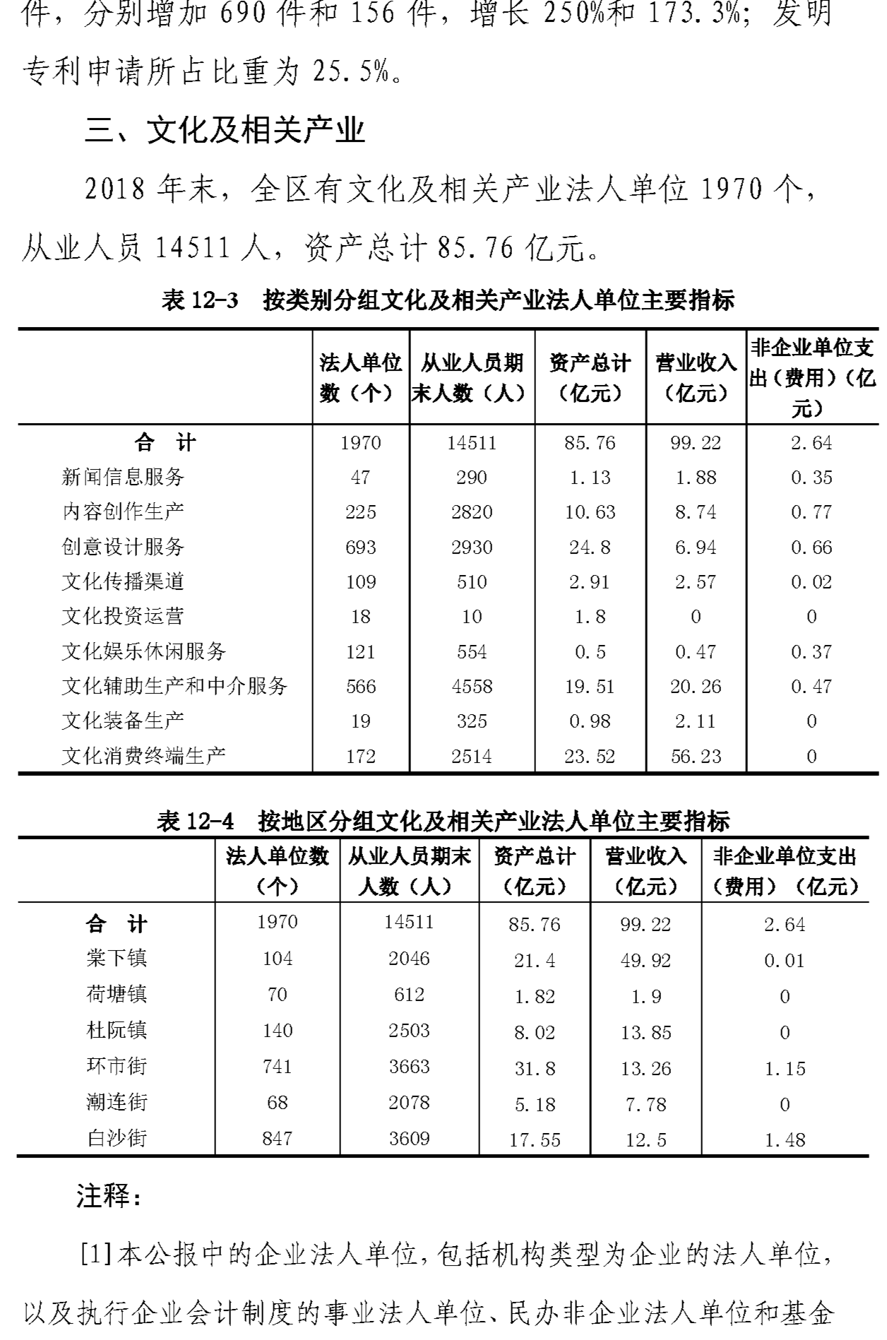 组合 1_页面_61.png