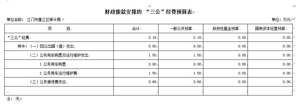 政务微信截图_161698423522.png