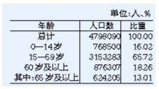 微信图片_20210527114555.png