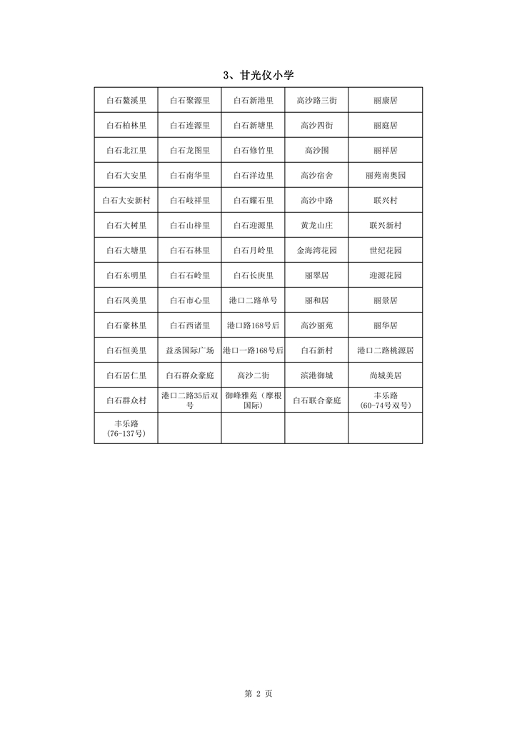 713蓬江区中心城区2021年小学一年级户籍新生招生地段安排新修改0002.jpg