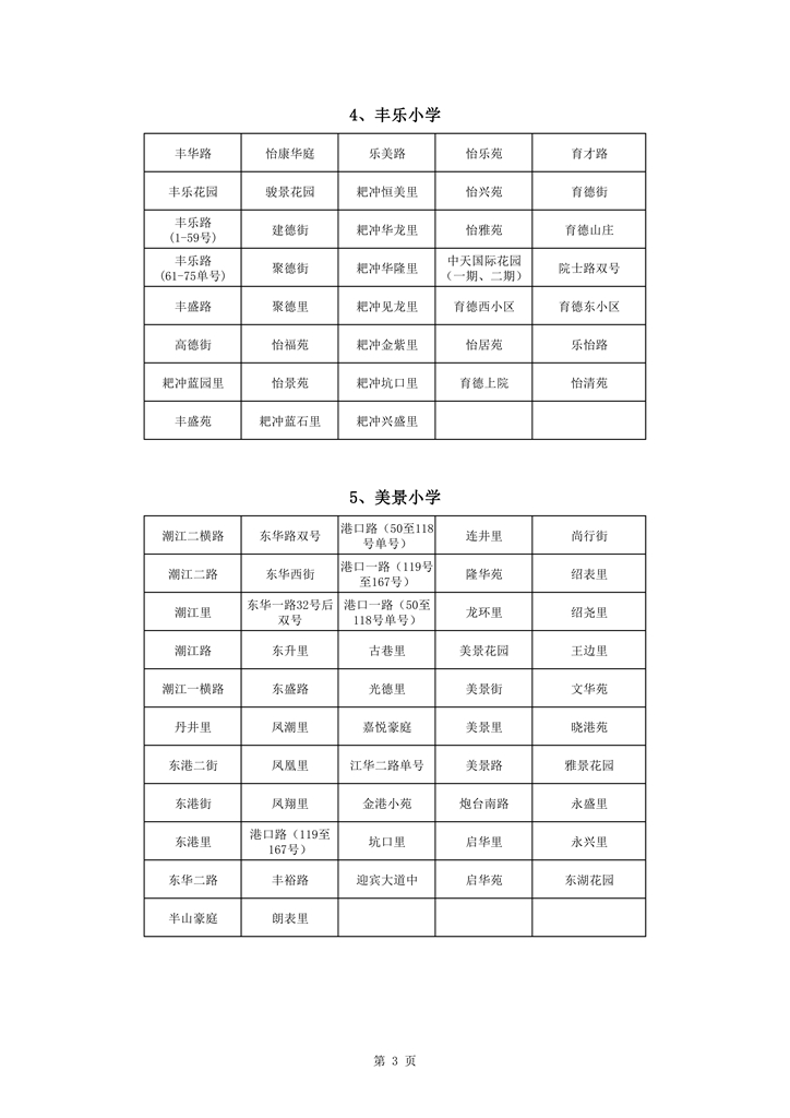 713蓬江区中心城区2021年小学一年级户籍新生招生地段安排新修改0003.jpg