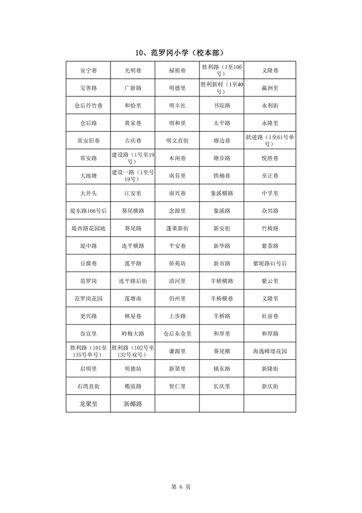 713蓬江区中心城区2021年小学一年级户籍新生招生地段安排新修改0006.jpg