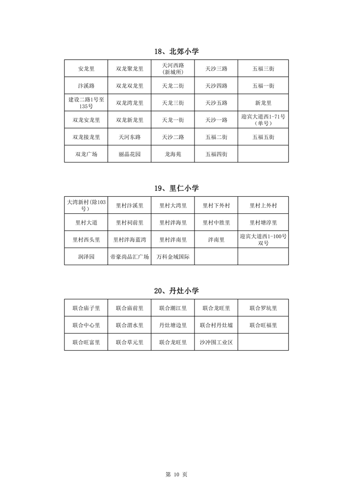 713蓬江区中心城区2021年小学一年级户籍新生招生地段安排新修改0010.jpg