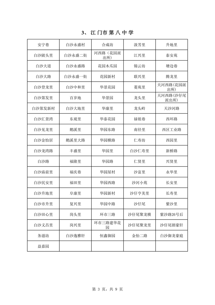 蓬江区中心城区2021年初中学校户籍新招生地段安排0003.jpg