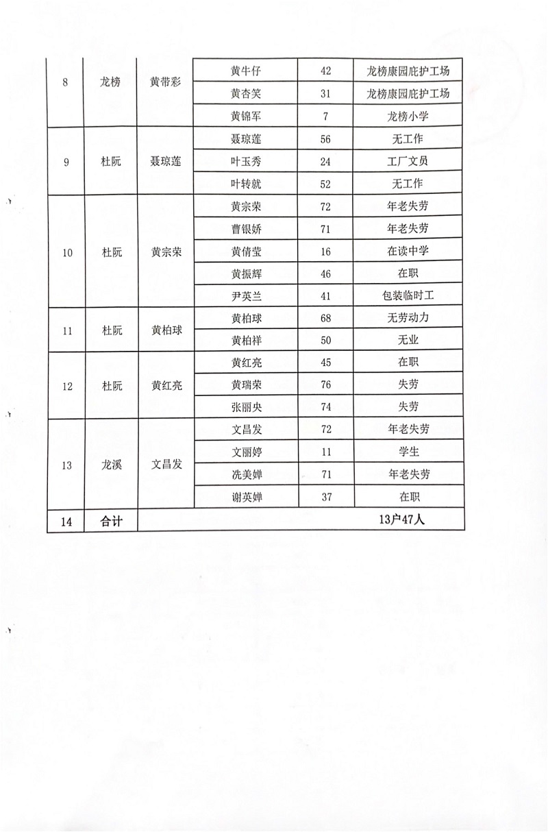 公示文件-4.jpg