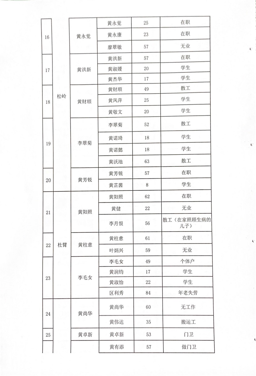 公示文件-7.jpg