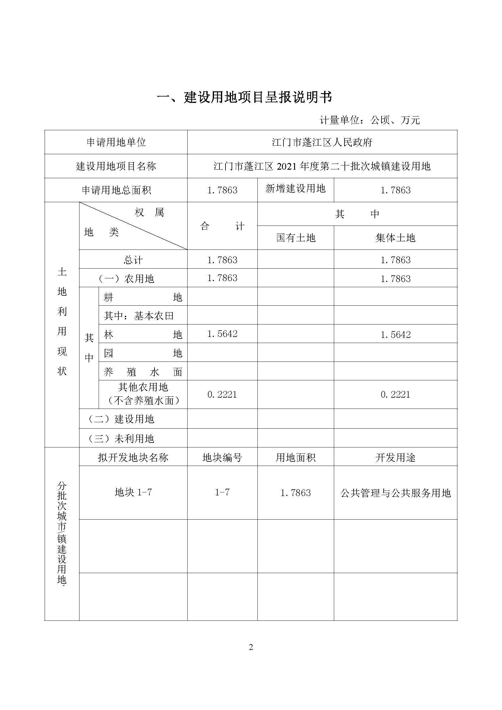 一书三方案-江门市蓬江区2021年度第二十批次城镇建设用地_页面_2.jpg