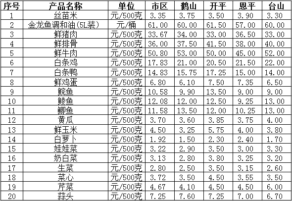 微信图片_20200106153044.png