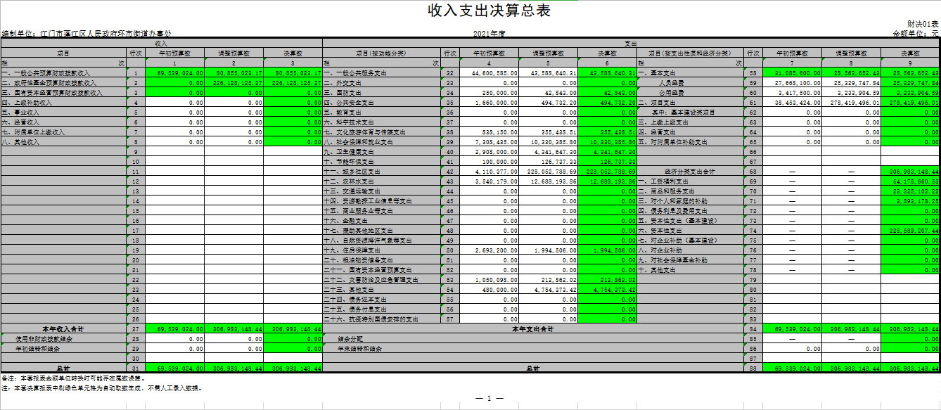 政务微信截图_16508711925385.png