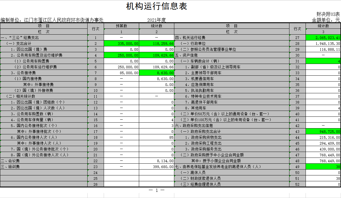 政务微信截图_16508713817937.png