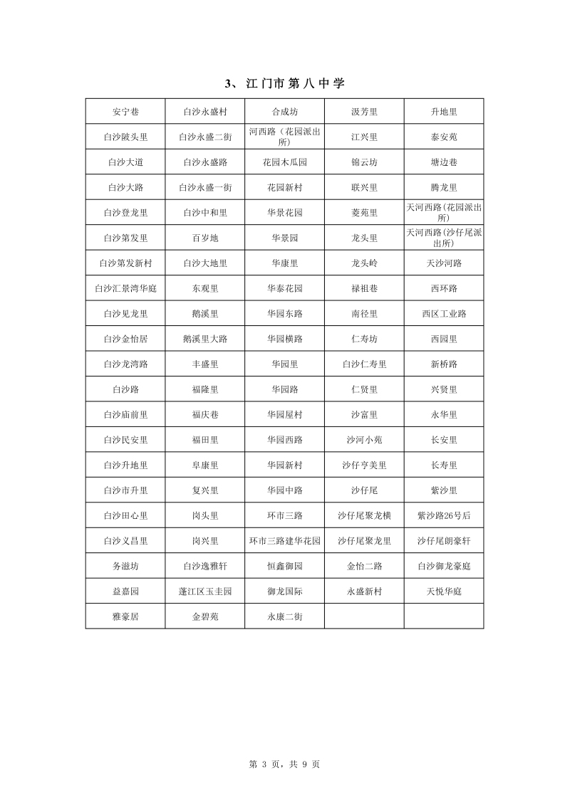 蓬江区中心城区2022年公办初中七年级户籍新生招生地段安排0003.jpg