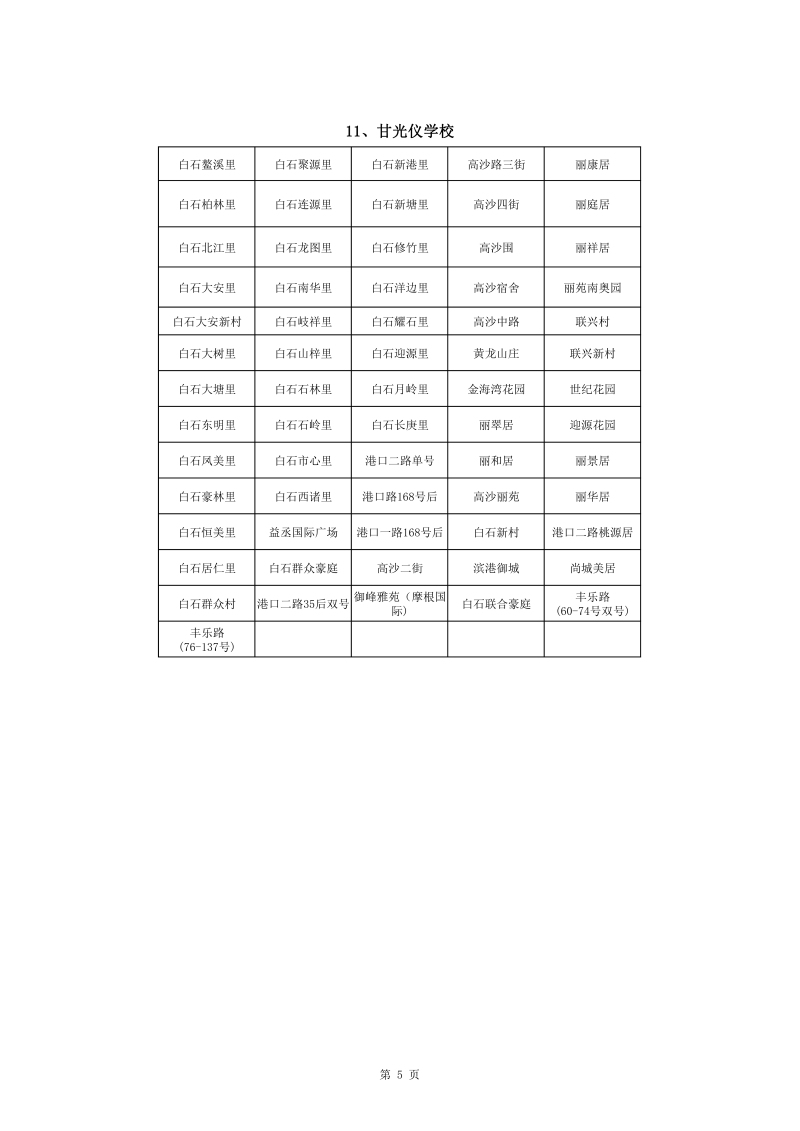 蓬江区中心城区2022年公办小学一年级户籍新生招生地段安排(1)0005.jpg