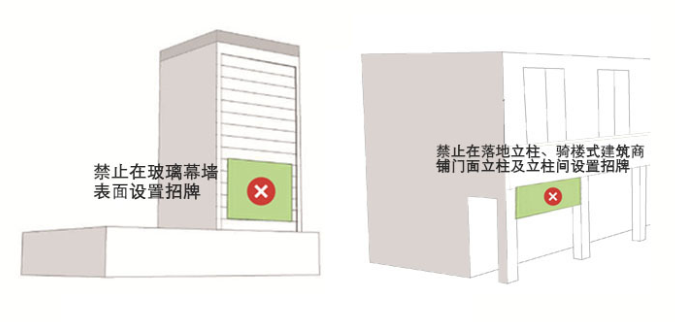 附图  3.2.5项示意图.png