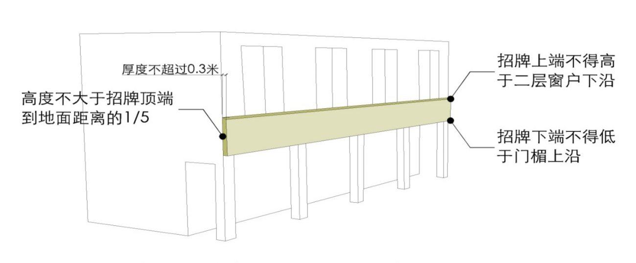 附图  3.3.4、3.3.6项示意图.png