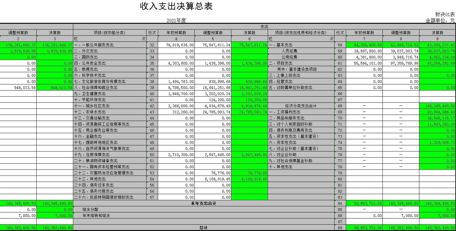 政务微信截图_1662717318226.png