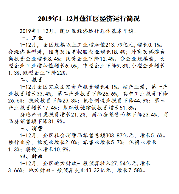 2019年1－12月蓬江区经济运行简况.png