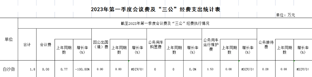 政务微信截图_16801393248502.png