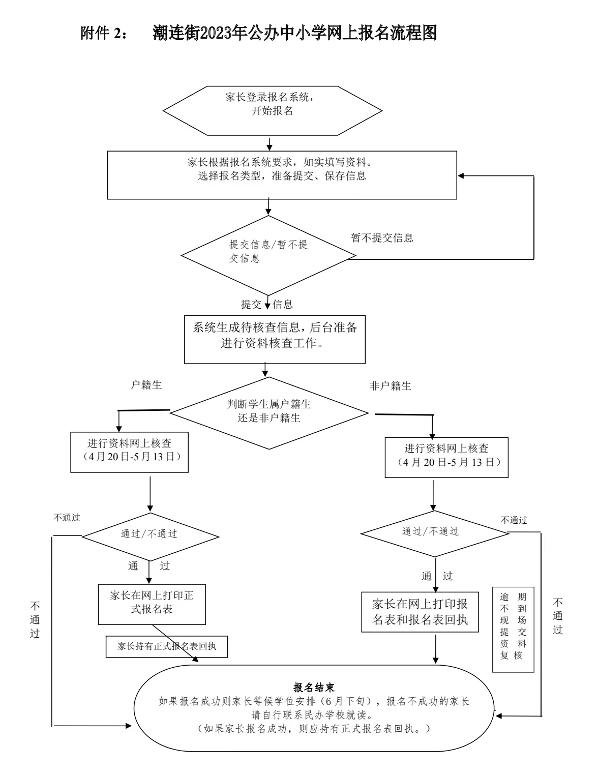 潮连1.jpg