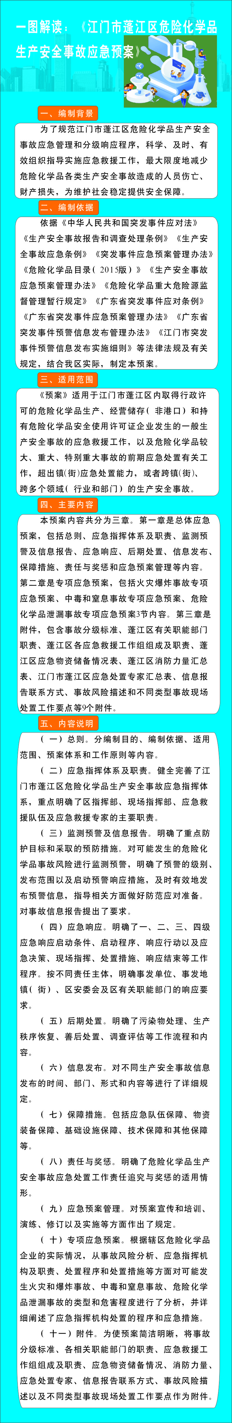 江门市蓬江区危险化学品生产安全事故应急预案.jpg