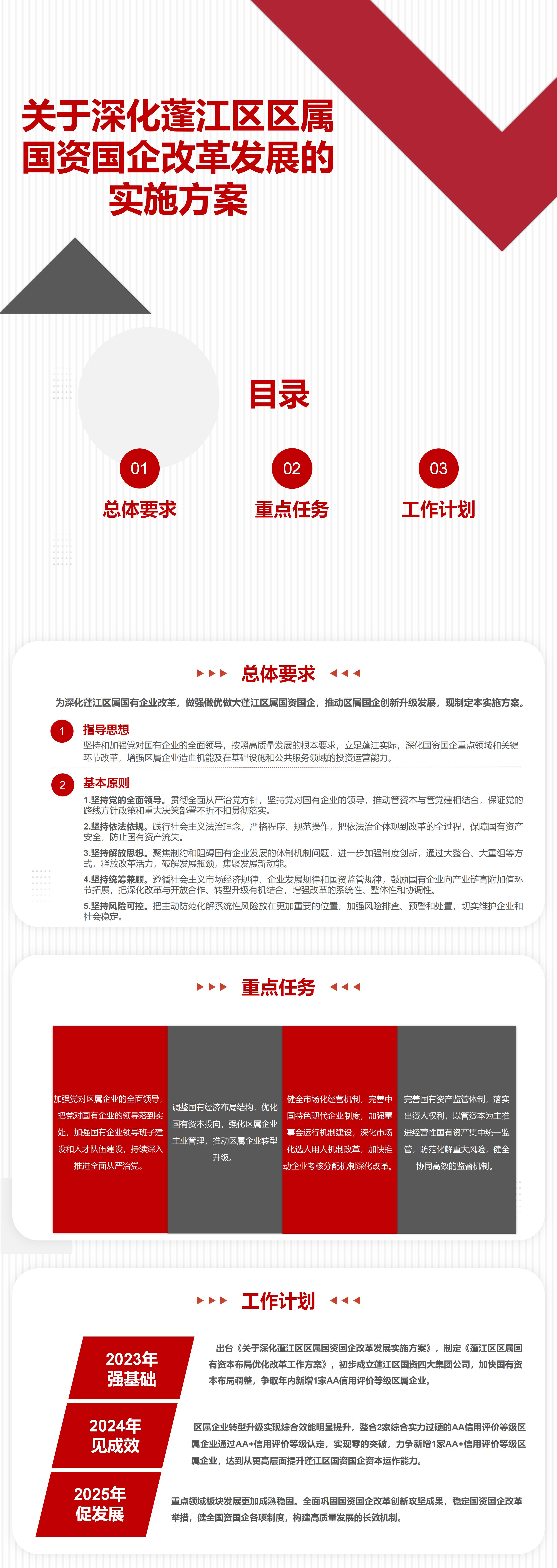 图解：关于深化蓬江区区属国资国企改革发展的实施方案.jpg