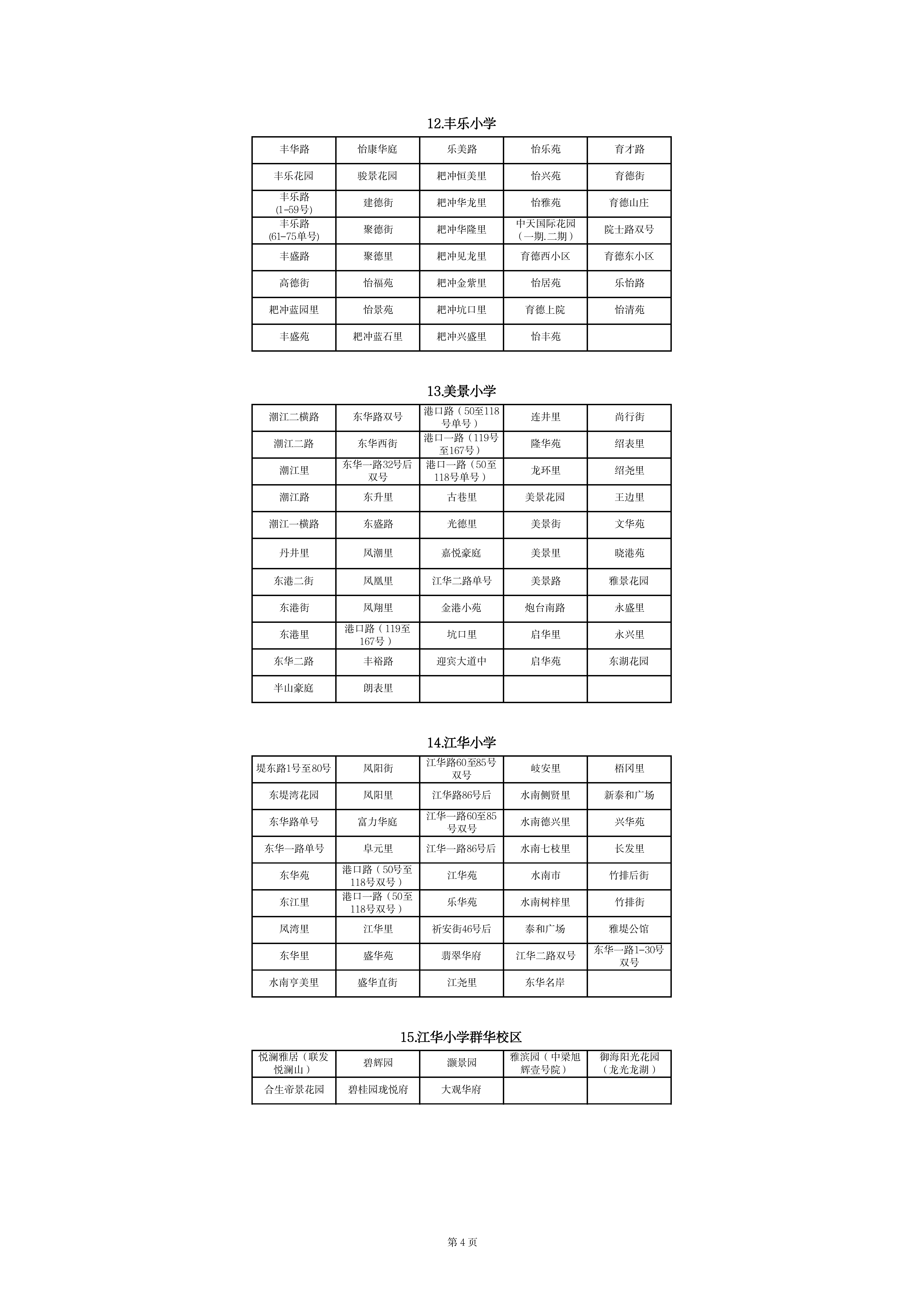 蓬江区中心城区2023年公办小学一年级户籍新生招生地段安排(以此为准)_03.png