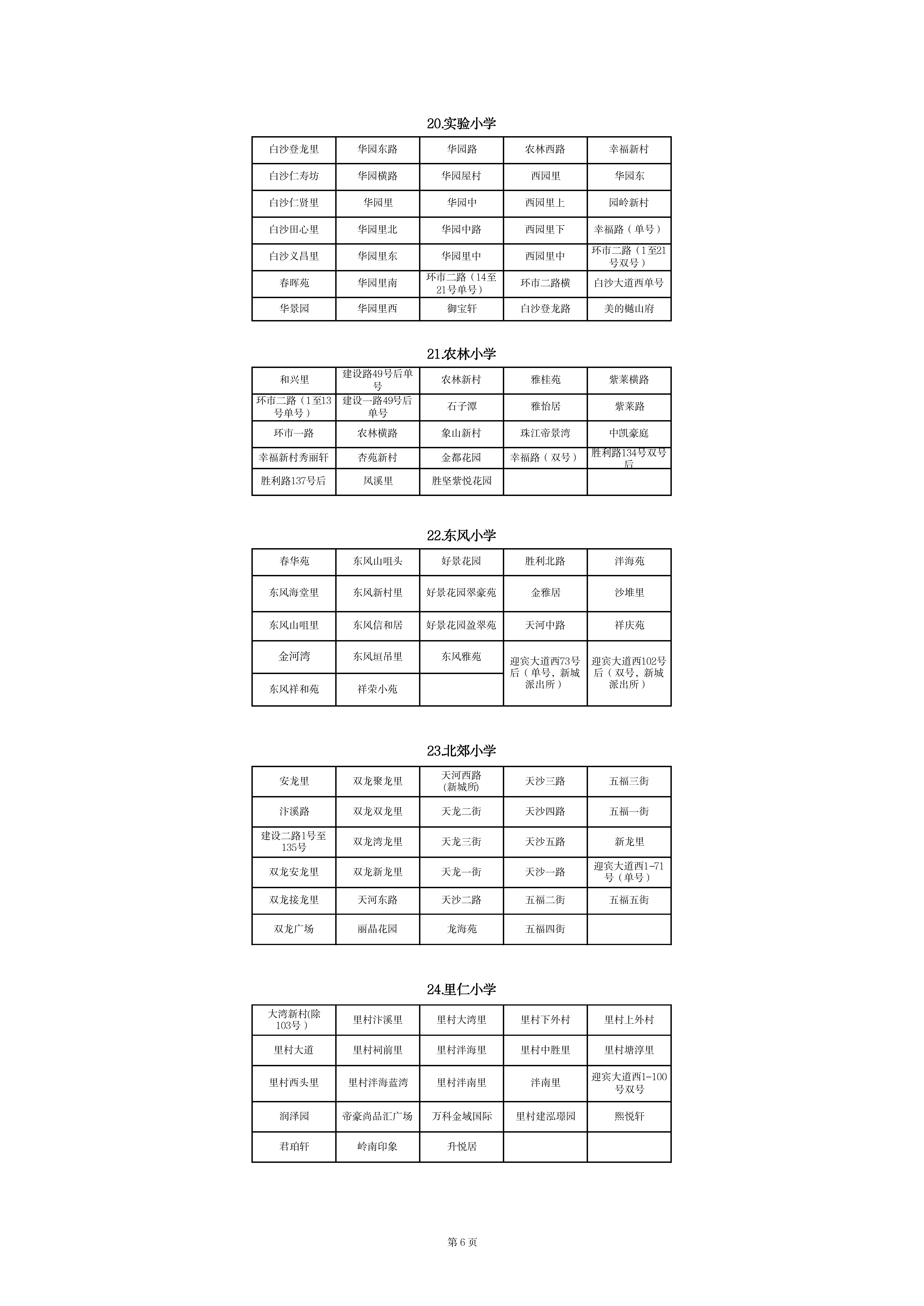 蓬江区中心城区2023年公办小学一年级户籍新生招生地段安排(以此为准)_05.png