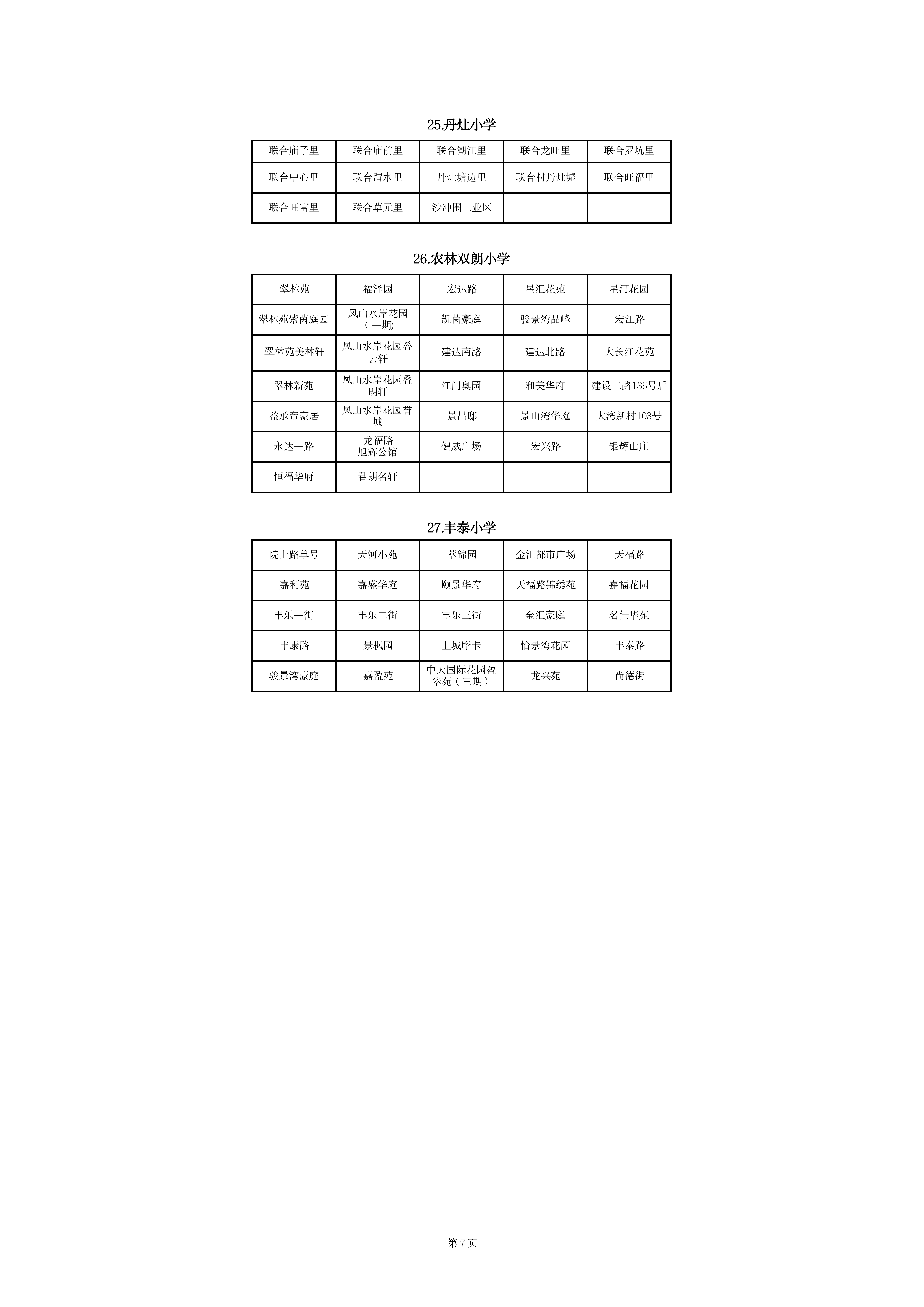 蓬江区中心城区2023年公办小学一年级户籍新生招生地段安排(以此为准)_06.png